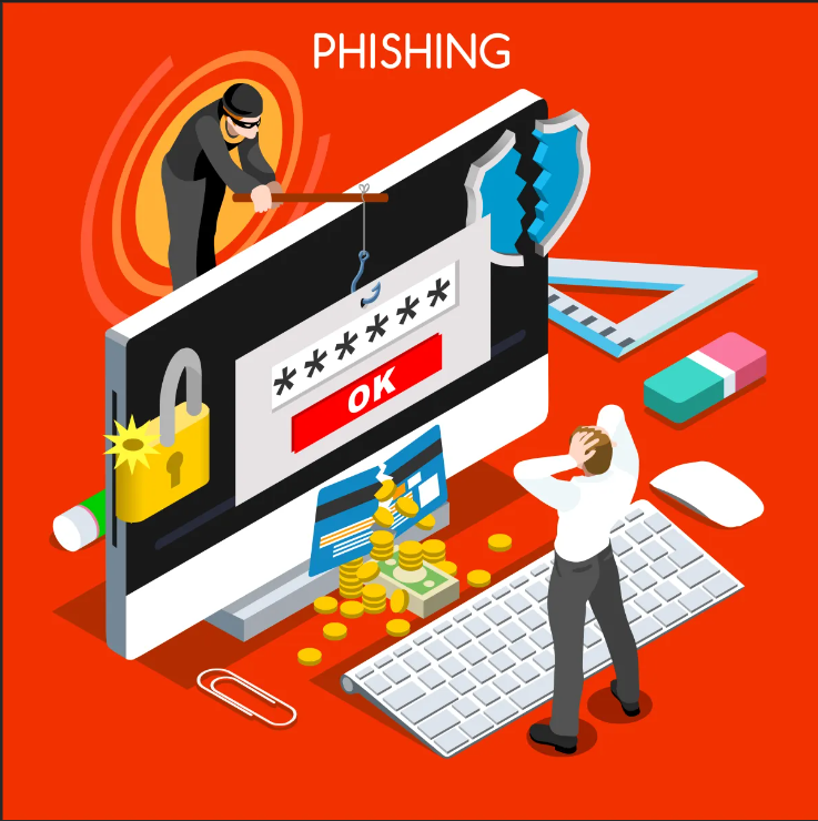 Phishing