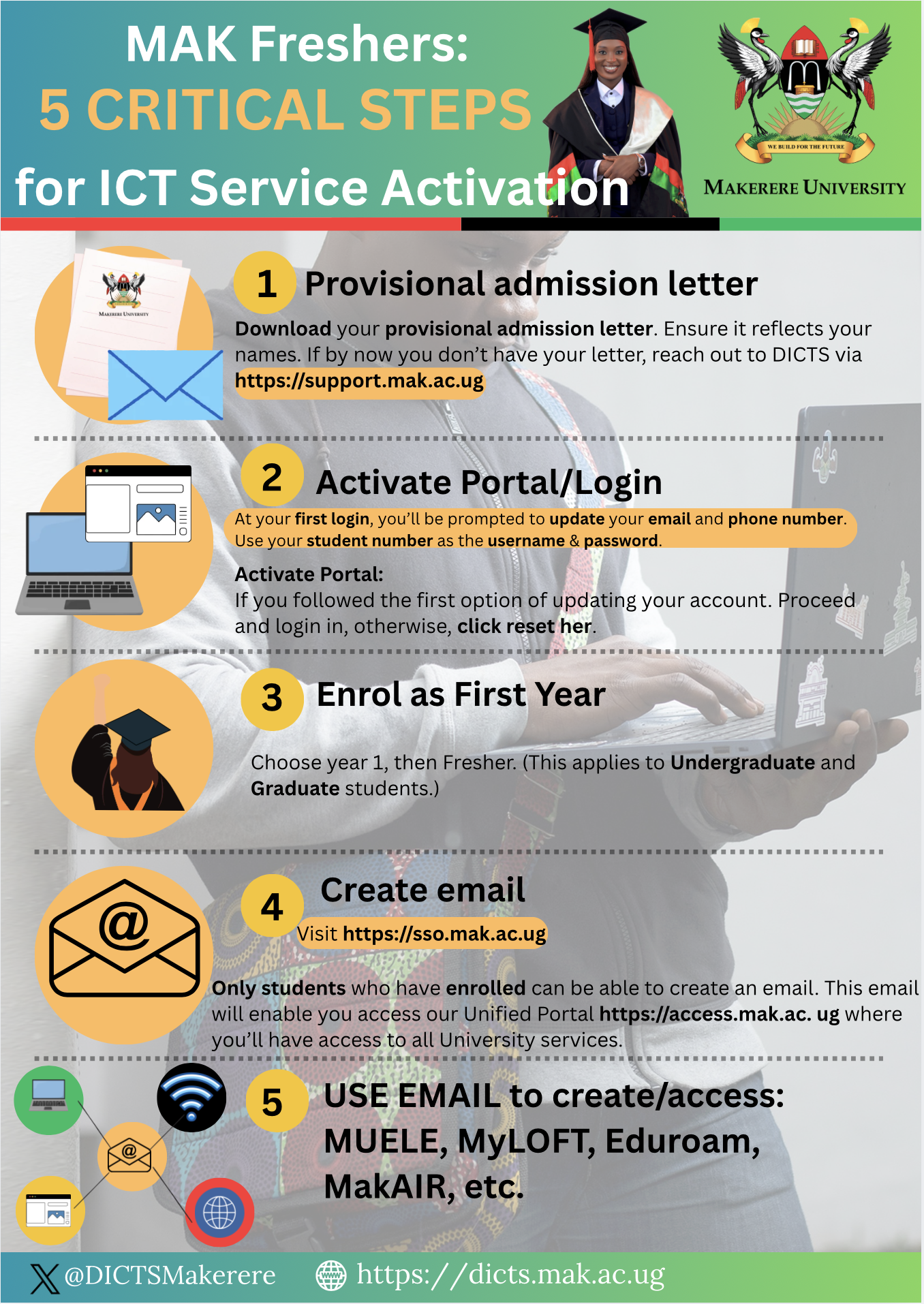 ict_resources