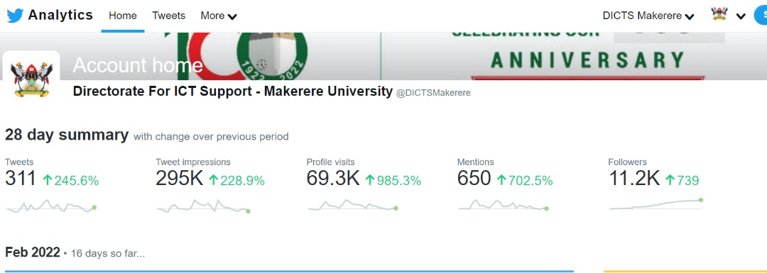 ICT support at Makerere University